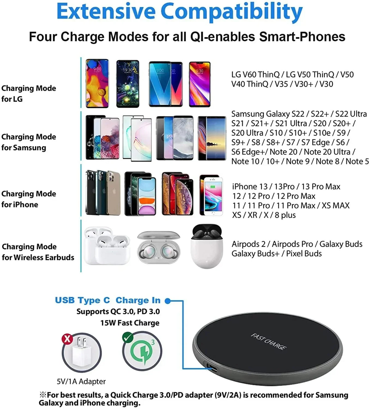 15W Wireless Charger Pad Stand For iPhone 15 14 13 Pro Max Samsung S24 Xiaomi Phone Charger Induction Fast Charging Dock Station