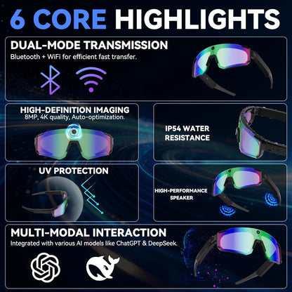 New AI Smart Shooting&Recording Glasses with 800W Camera HD Anti-Shake Bicycle Riding Shooting Artifact Windproof Goggles 2026