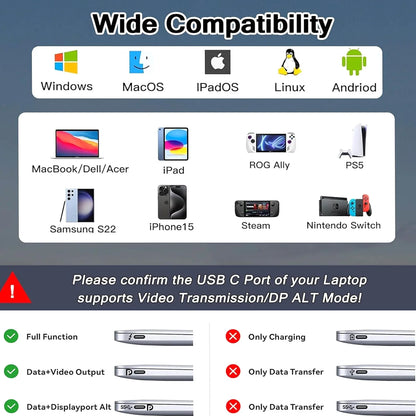USB C Hub 8 In 1 Type C 3.1 To 4K HDTV Adapter with RJ45 100Mbps SD/TF Card Reader PD Fast Charge for MacBook Notebook Laptop