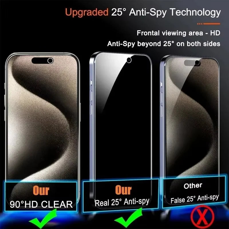 Privacy Screen Protector For iPhone 17 16 18 Pro Max 16e 11 15 13 12 Mini 14 Pro Max Air 7 8 Plus SE XR Anti-spy Tempered Glass