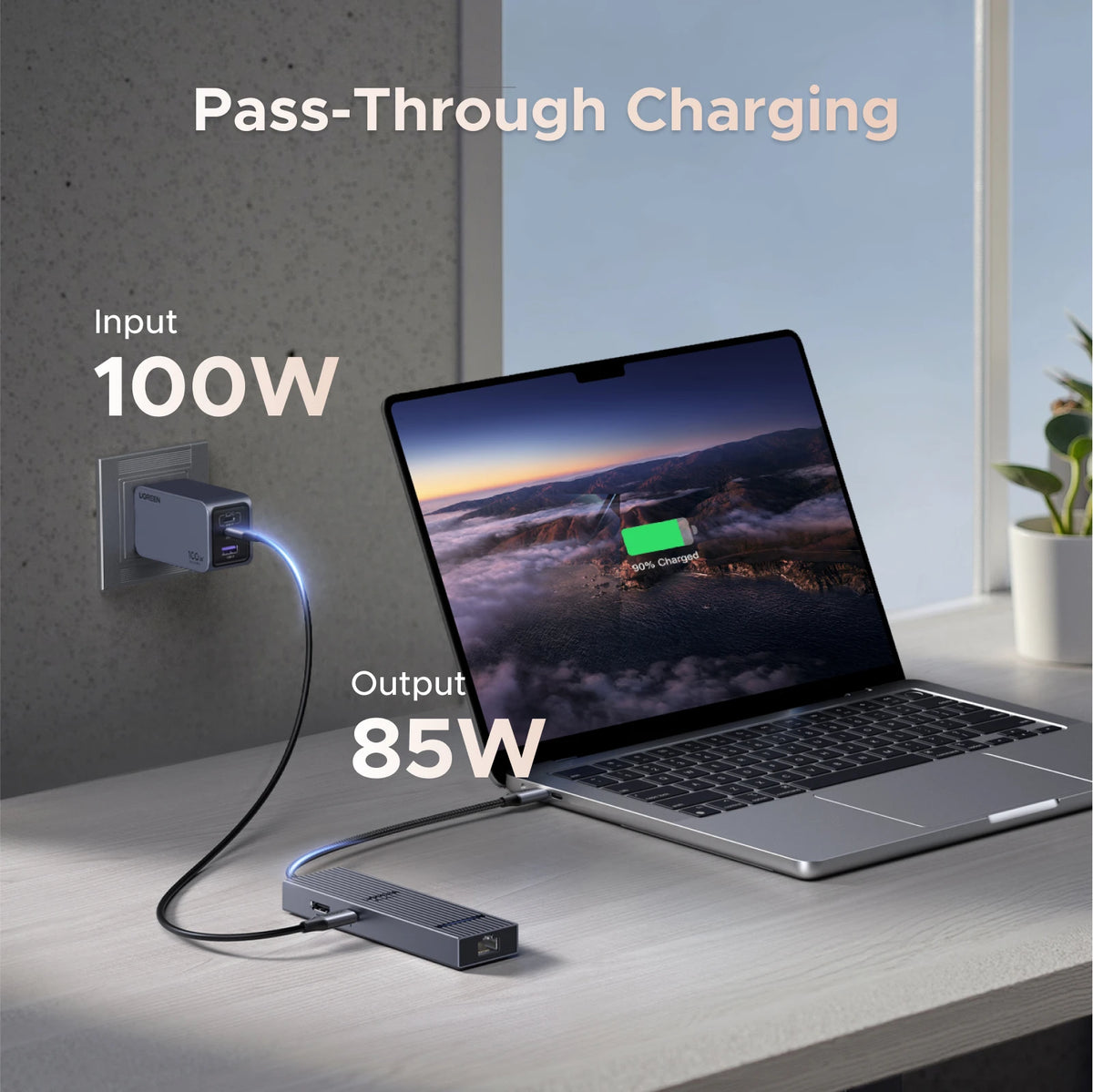 UGREEN 6 in 1 USB C HUB Gigabit Ethernet Adapter with 4K60Hz HDMI PD100W Charging 10Gbps USB A&C 3.2 Data Ports for Laptop iPad