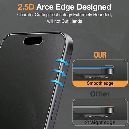 Matte Privacy Screen Protector For iPhone 17 Pro Max 16 15 13 14 18 Pro Max 11 12 Air 7 8 Plus XR SE Anti-Spy Soft Ceramic Film