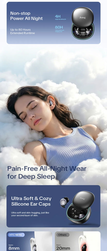 HTC NE96 Bluetooth 6.0 Wireless Earbuds Noise Cancelling Sleep Headphones 30H Battery Life Premium Acoustic Tuning Ultra-light