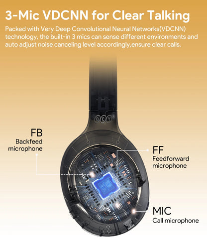 QCY H3 ANC Hi-Res Audio Wireless Bluetooth 5.4 Headphones Over Ear Headset 60Hrs 43dB Hybrid Active Noise Cancellation Earphone