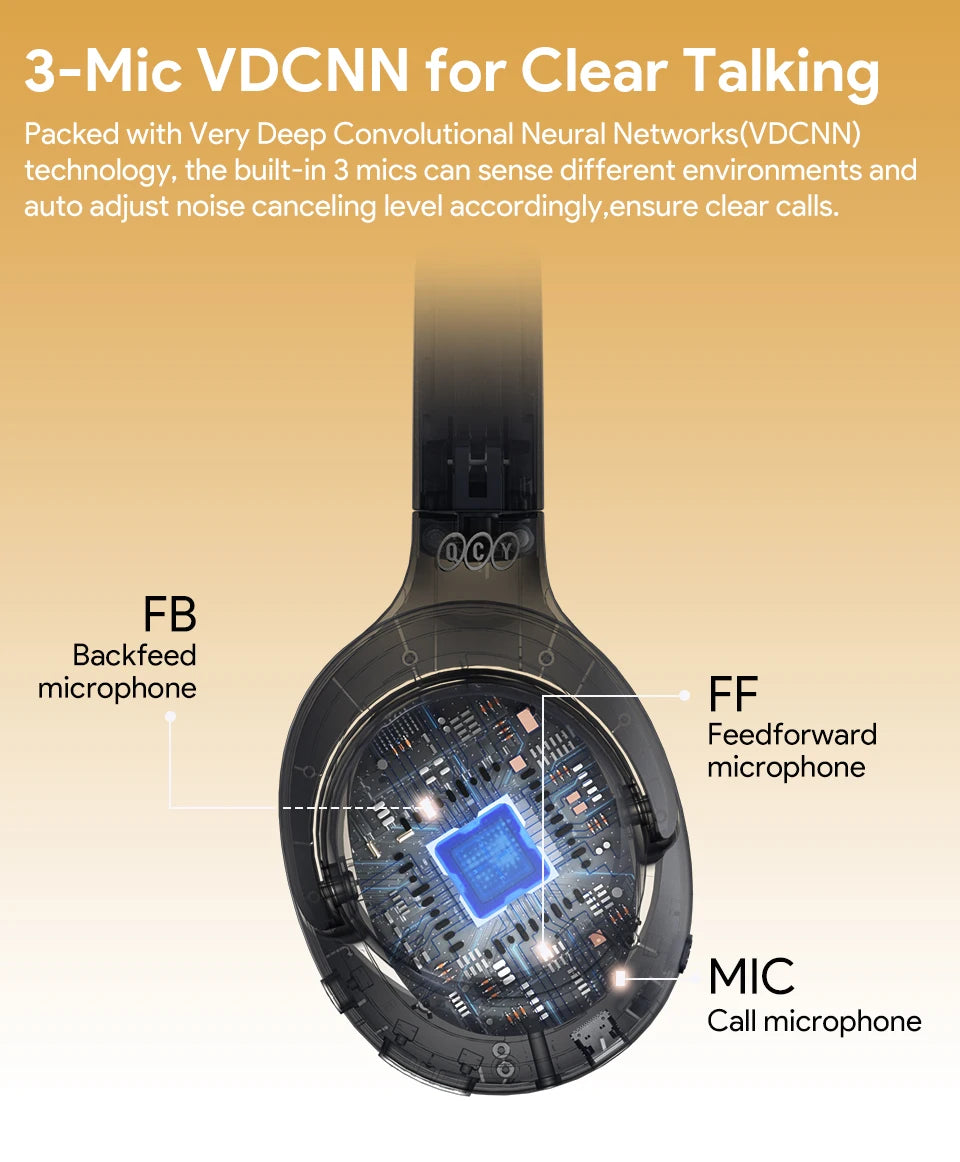 QCY H3 ANC Hi-Res Audio Wireless Bluetooth 5.4 Headphones Over Ear Headset 60Hrs 43dB Hybrid Active Noise Cancellation Earphone