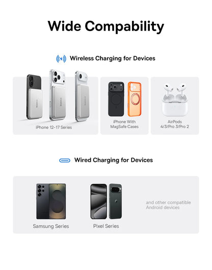 Baseus Qi2.2 Magnetic Power Bank 30W USB-C & 25W Wireless Charging 10000mAh Card-Slim NFC Battery Monitoring for iPhone Samsung
