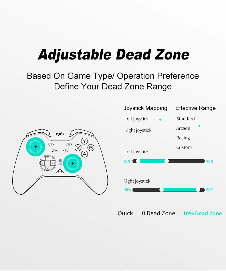 Pink Game Controller, Original PXN P5 Controller Supports Switch, iOS, Android, Computer PC, Built-in 2.4G Receiver