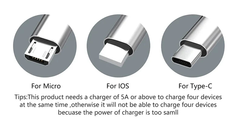 Multi USB Charging Cable (3A) USB Cable 4 in 1 Fast Charging Cord Adapter for iphone Android Phones Tablets and More