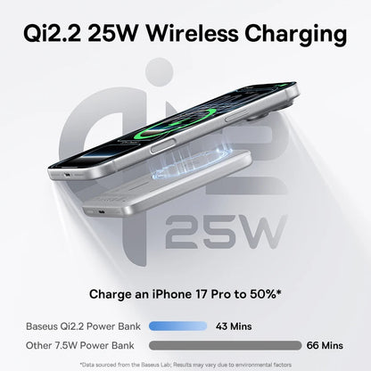 Baseus Qi2.2 Magnetic Power Bank 30W USB-C & 25W Wireless Charging 10000mAh Card-Slim NFC Battery Monitoring for iPhone Samsung