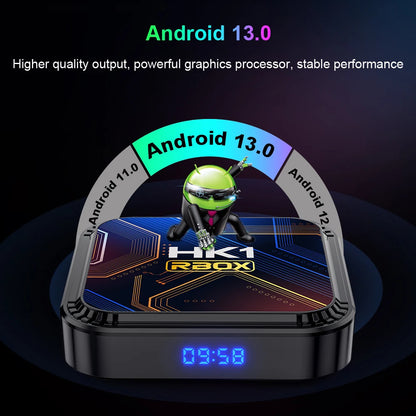 Android 13.0 RK3528 Quad Core 8K HDR 100M LAN Dual Wifi 2.4G 5G BT4.0 Game Stick Media Player Smart TV Box HK1 RBOX K8S