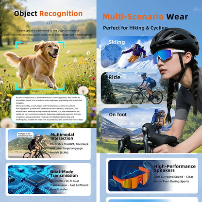 2026 New Smart Cycling Glasses 3200W Photo Pixel AI Intelligent Identification IP54 Waterproof Bluetooth 5.3 Smart Glasses