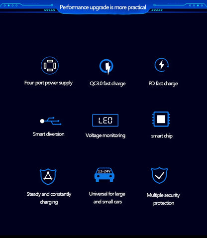 PD Quick Car Charger QC3.0 2.4A 4 Ports USB Fast Charging Car Adapter Cigarette Lighter Socket Splitter For iPhone Xiaomi
