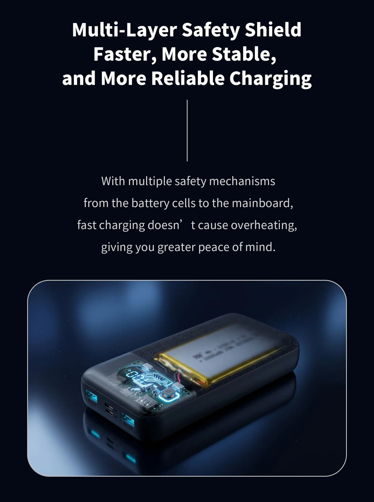 PD Charging 20000mAh Power Bank Portable Charger 3 Ports USB C External Battery Pack High Capacity Travel Backup Power For iPhone 16 15 14 13 Pro Max Plus iPad Mac Samsung Galaxy S25 S24 Ultra Pixel