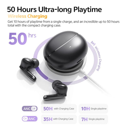 Ship From ES/PL/BR QCY HT18 MeloBuds N70 Wireless Earphones Bluetooth 6.0 Adaptive Hybrid ANC 6 Mics LDAC Hi-Res Audio Earbuds