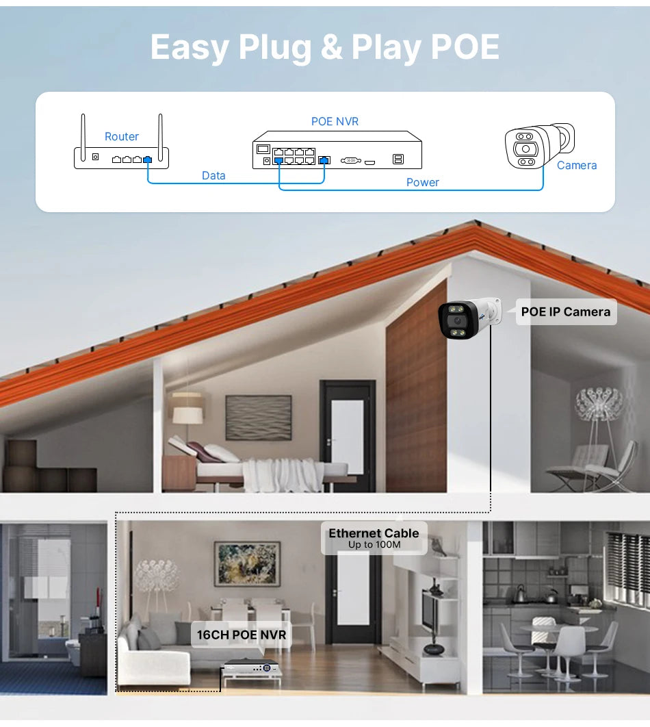 Hiseeu POE 5MP 8MP 4K IP Camera Color Night Vision Face Detection Waterproof H.265 Home Security Surveillance CCTV Cameras