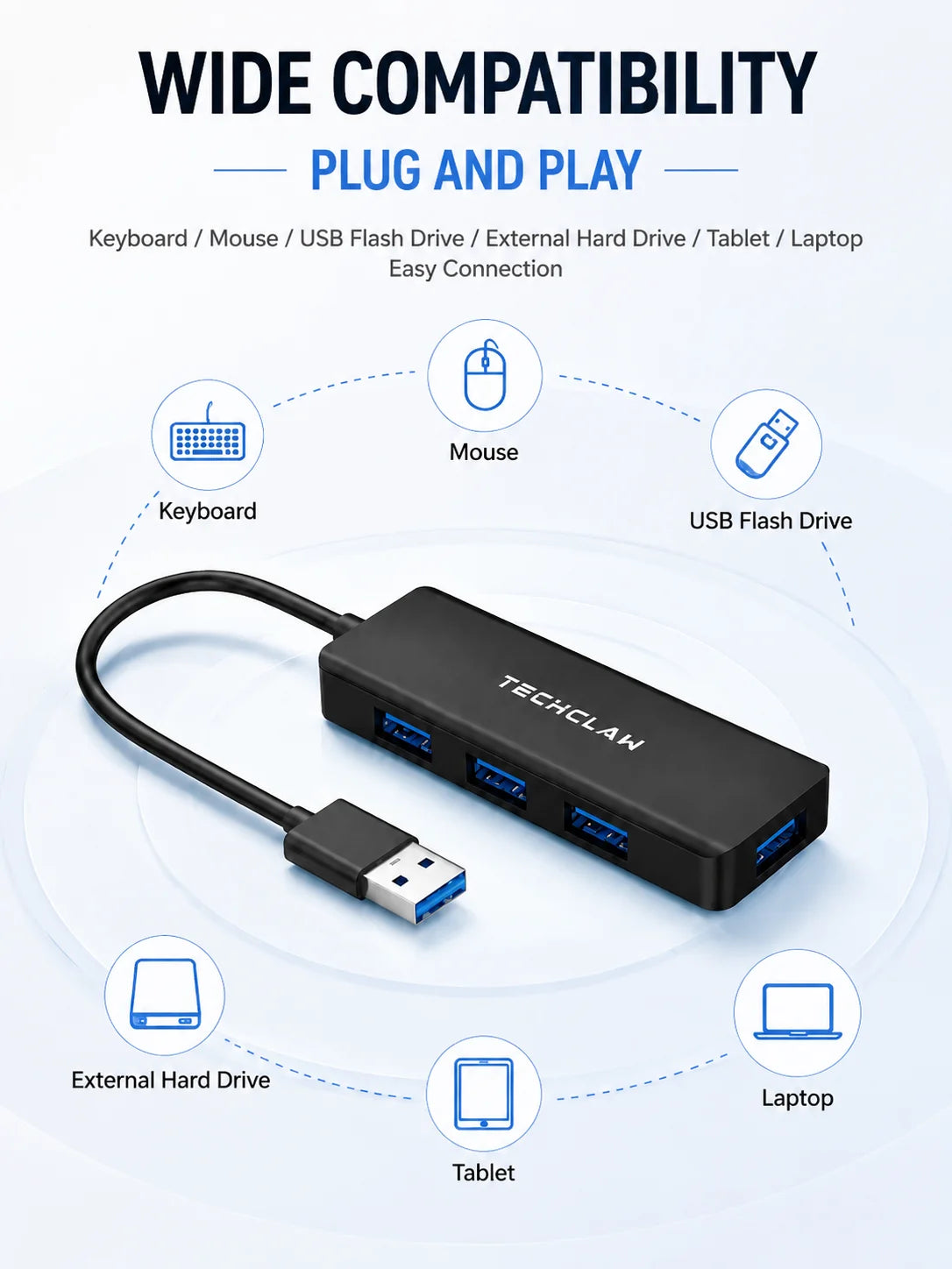 TECHCLAW USB 3.2 Hub 4 Ports USB-A Splitter 5Gbps High Speed USB Hub Adapter Portable Multi USB Expander for Laptop PC Computer