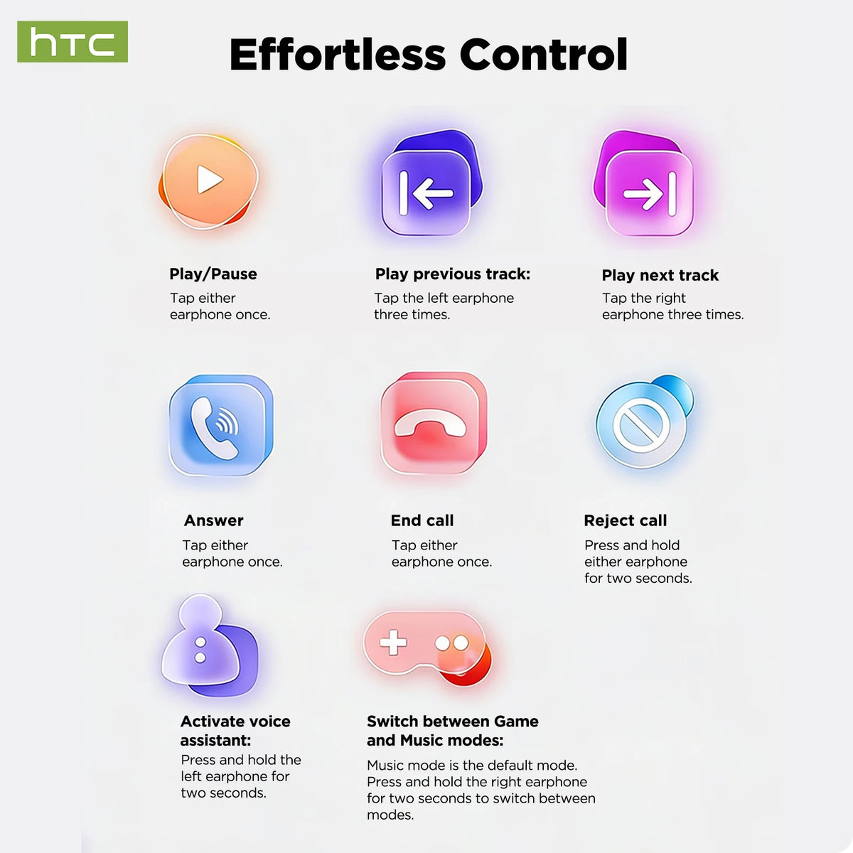 AI Translate Earbuds HTC NE75 Noise Reduction In Ear Wireless Earphone Bluetooth Compatible With Phone Laptop Computer Headphone