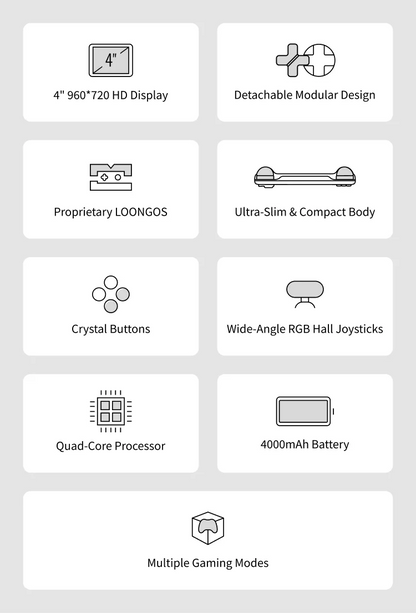 MINILOONG POCKET 1 Handheld Game Console 4''IPS Screen HD Output Open Source Systems OTA Upgrades LOONG OS Console POCKET1 gift