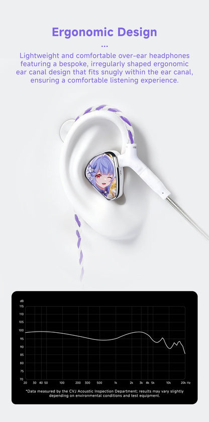 CVJ JEMINE Gaming Earphones 1DD+1BA Hybrid Driver Wired Earbuds Detachable Faceplate HiFi In-Ear Monitor Gaming Music Dual Style