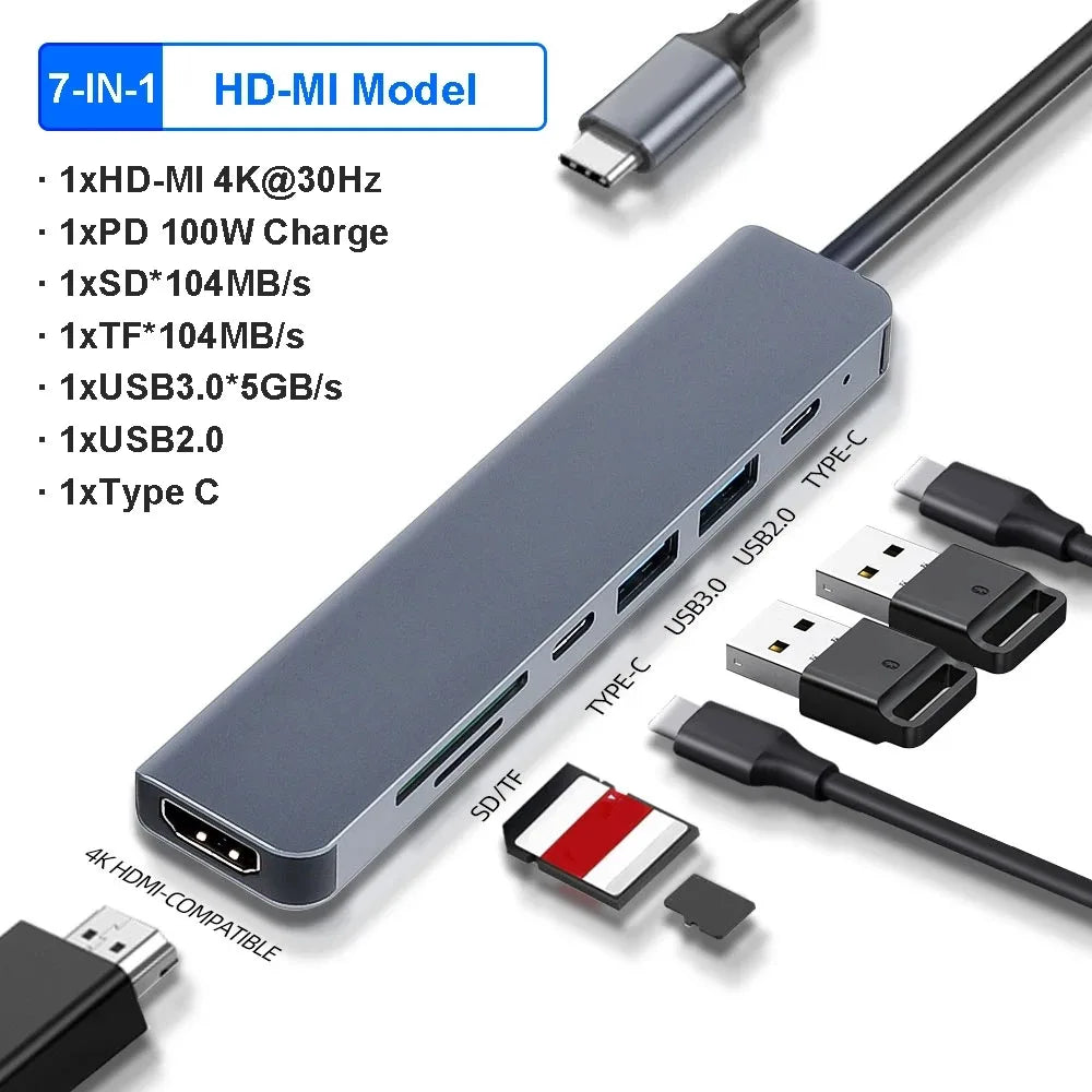 USB C HUB 4K30Hz Docking Station 8-IN-1 USB 3.0 Splitter Type C to RJ45 SD/TF Card Reader for MacBook Notebook Laptop Computer