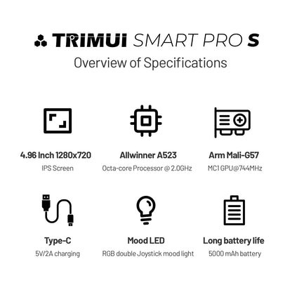 Trimui Smart Pro S TG5050 Handheld Game Console - Best for PSP Game, Octa-core 2.0GHz 4.96" IPS Display RGB LED 5000mAh Battery