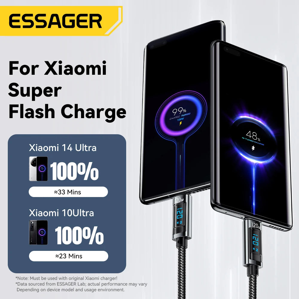 Essager 120W USB Type C Cable Fast Charging USB C Charger Cord for iPhone 15 14 13 12 Huawei with LED Digital Display Cable