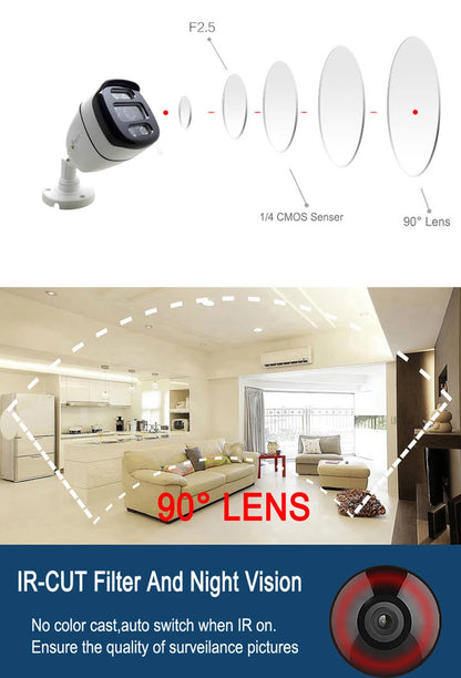 JIENUO 4K HD AHD Camera CCTV Security Surveillance System 1080P 5MP Outdoor Waterproof Infrared Night Vision TVI Home Bullet Cam