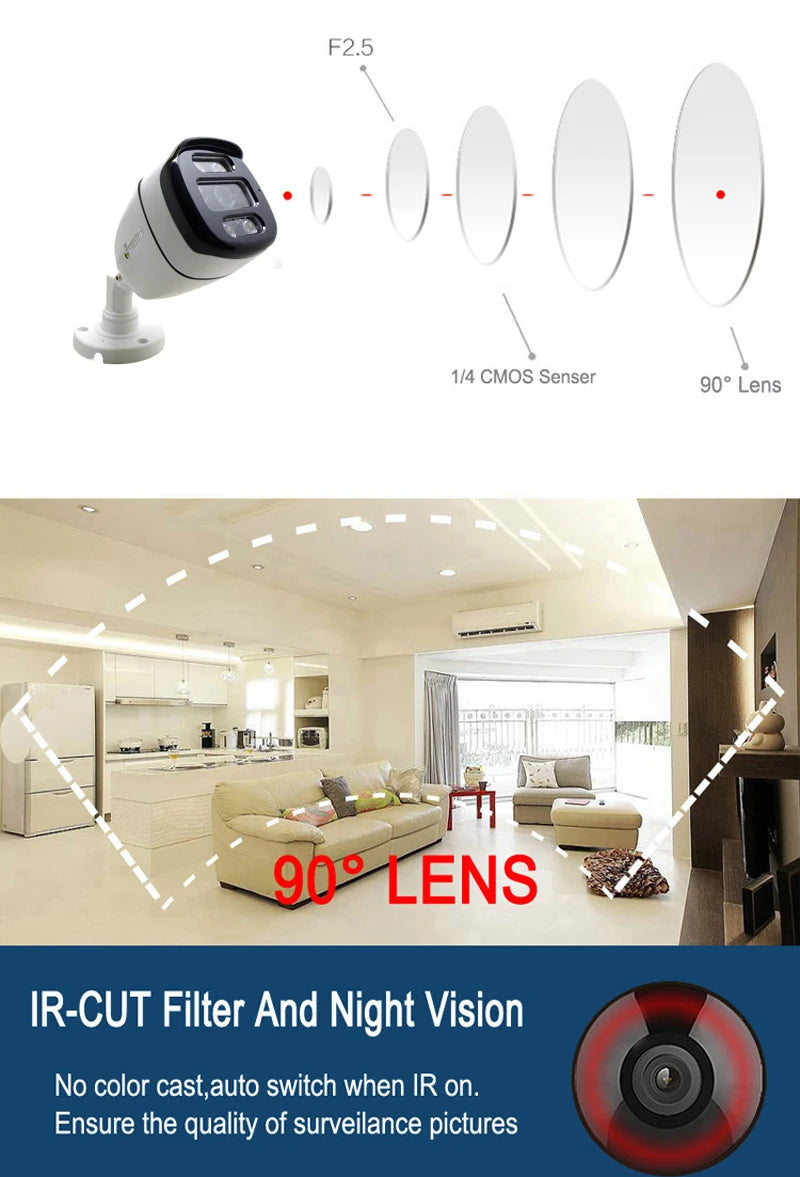 JIENUO 4K HD AHD Camera CCTV Security Surveillance System 1080P 5MP Outdoor Waterproof Infrared Night Vision TVI Home Bullet Cam