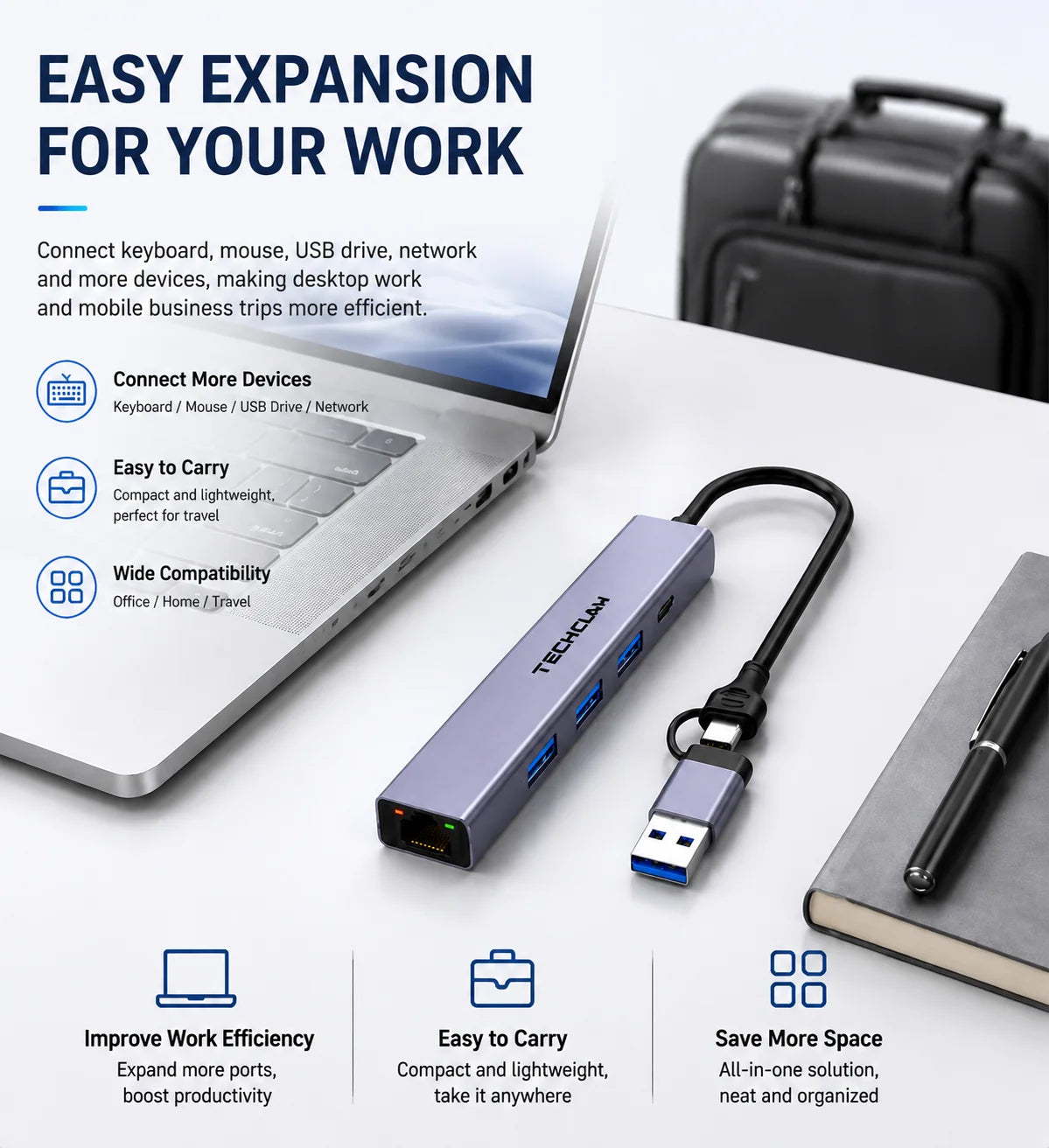 TECHCLAW USB3.2 Hub USB-A+Type-C Dual Input Docking Station 3 USB Ports + RJ45 Gigabit Ethernet LAN Port Type-C Power Supply Lap