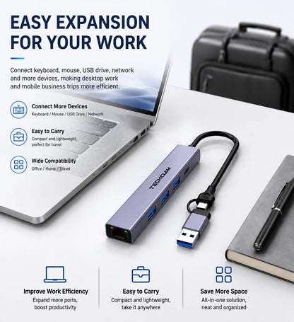 TECHCLAW USB3.2 Hub USB-A+Type-C Dual Input Docking Station 3 USB Ports + RJ45 Gigabit Ethernet LAN Port Type-C Power Supply Lap