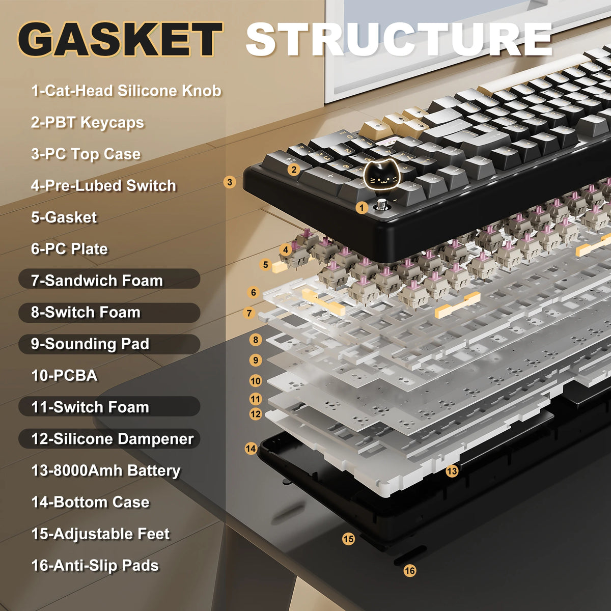 YUNZII B98 PRO QMK/VIA Wireless Mechanical Keyboard, 96% Layout Custom Gaming Keyboard, Hot-Swap Gasket RGB Keyboard for Win/Mac