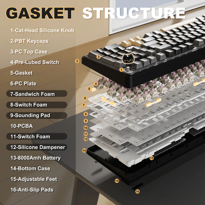 YUNZII B98 PRO QMK/VIA Wireless Mechanical Keyboard, 96% Layout Custom Gaming Keyboard, Hot-Swap Gasket RGB Keyboard for Win/Mac