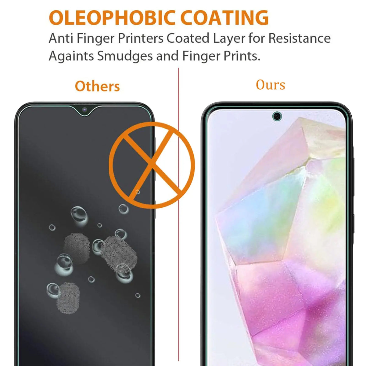 For Galaxy A35 Screen Protector Samsung 4G 5G, Tempered Glass HD 9H High Aluminum Transparent Clear Anti Scratch Case Friendly