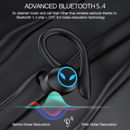 TWS Bluetooth Earphone,Stereo Wireless Headphone,USB-C Charging Case HiFi Earbud, HandsFree Headset With Mic For iPhone Android