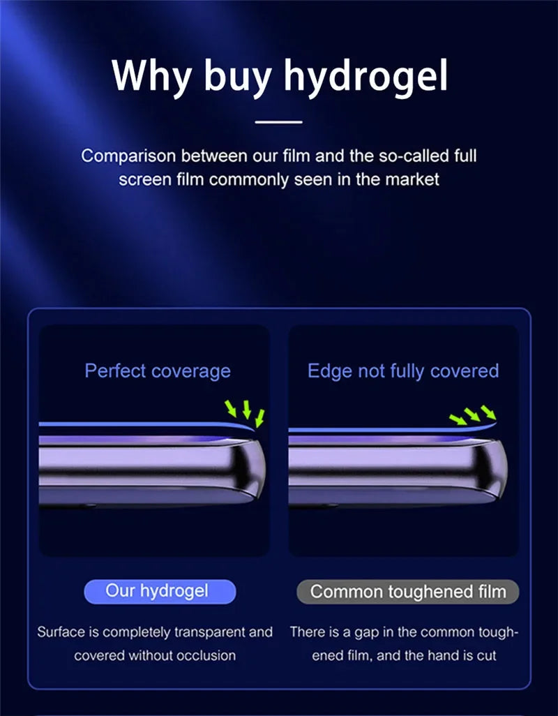 4Pcs Hydrogel Film For Samsung Galaxy S24 S23 S20 S25 S22 S21 Plus Ultra S24 FE Screen Protector For Samsung Note 20 9 10 Plus