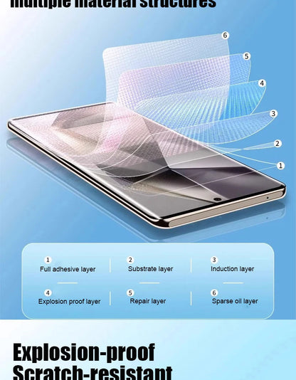 5PCS Hydrogel Film For Samsung Galaxy S25 S24 S23 Plus S22 Ultra S21 S20 Fe Screen Protector For Samsung A56 A55 A54 A53 A52 A51