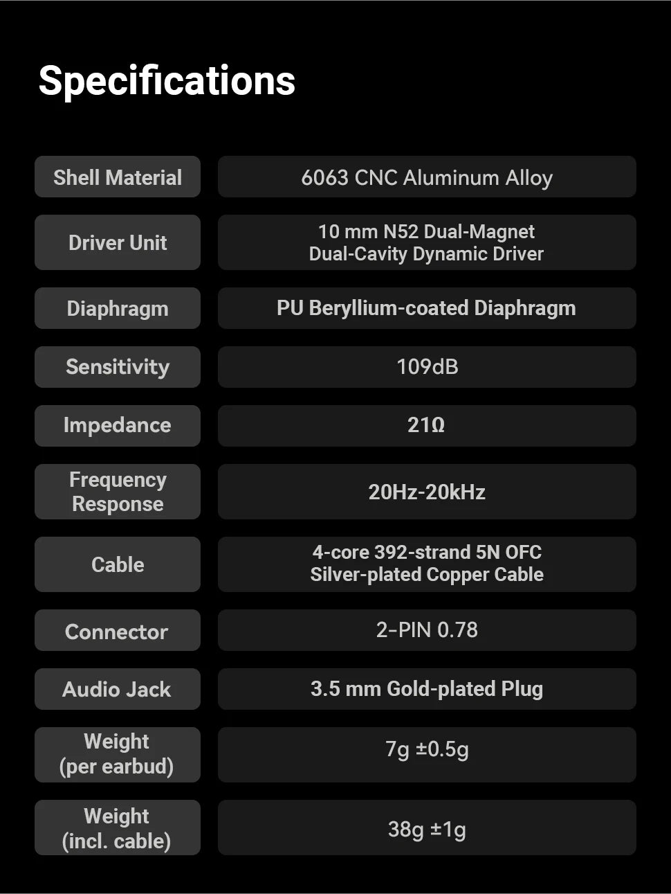 Fosi Audio IM4 Hifi Wired Earphones Open-Back Dynamic Drivers IEM Headphones For Music Monitoring Gaming Earbuds