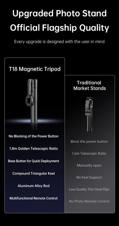 T18 Magnetic Phone Tripod Wireless Phone Grip Selfie Stick Desktop Tripod