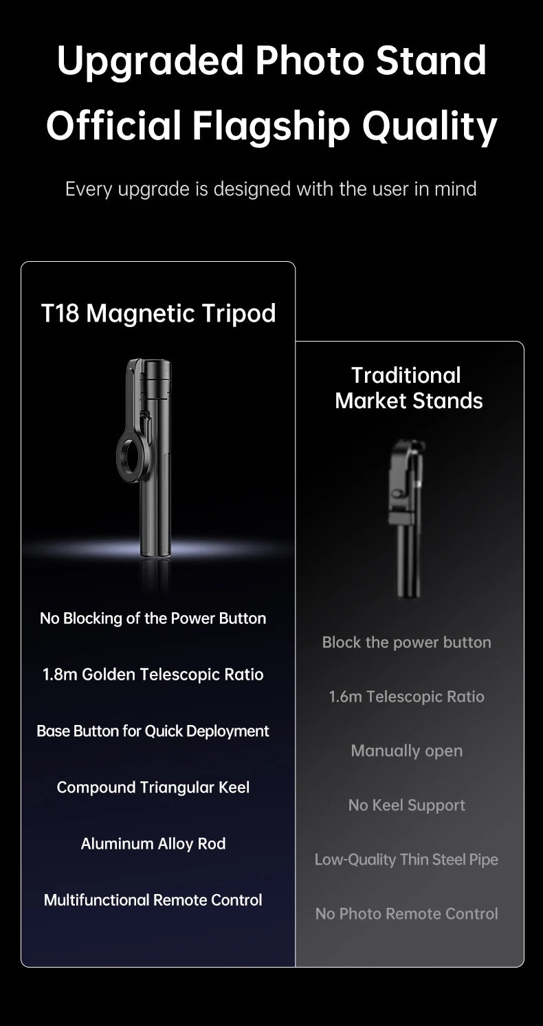 T18 Magnetic Phone Tripod Wireless Phone Grip Selfie Stick Desktop Tripod
