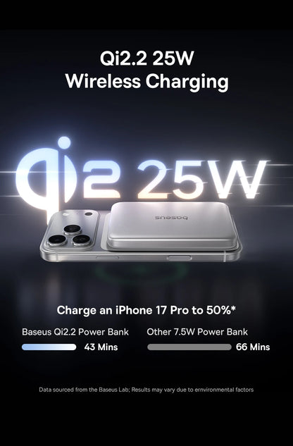 Baseus Qi2.2 Magnetic Power Bank 30W USB-C & 25W Wireless Charging 10000mAh Card-Slim NFC Battery Monitoring for iPhone Samsung