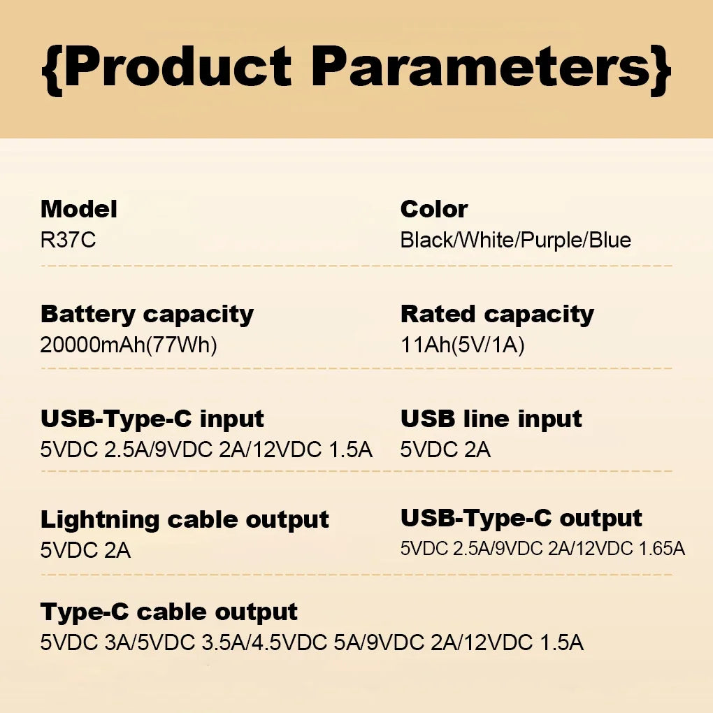 CCC Certified 20000mAh Mini Power Bank, 22.5W PD Fast Charging Built-in Cable, Portable Charger for iPhone Samsung Airplane Safe