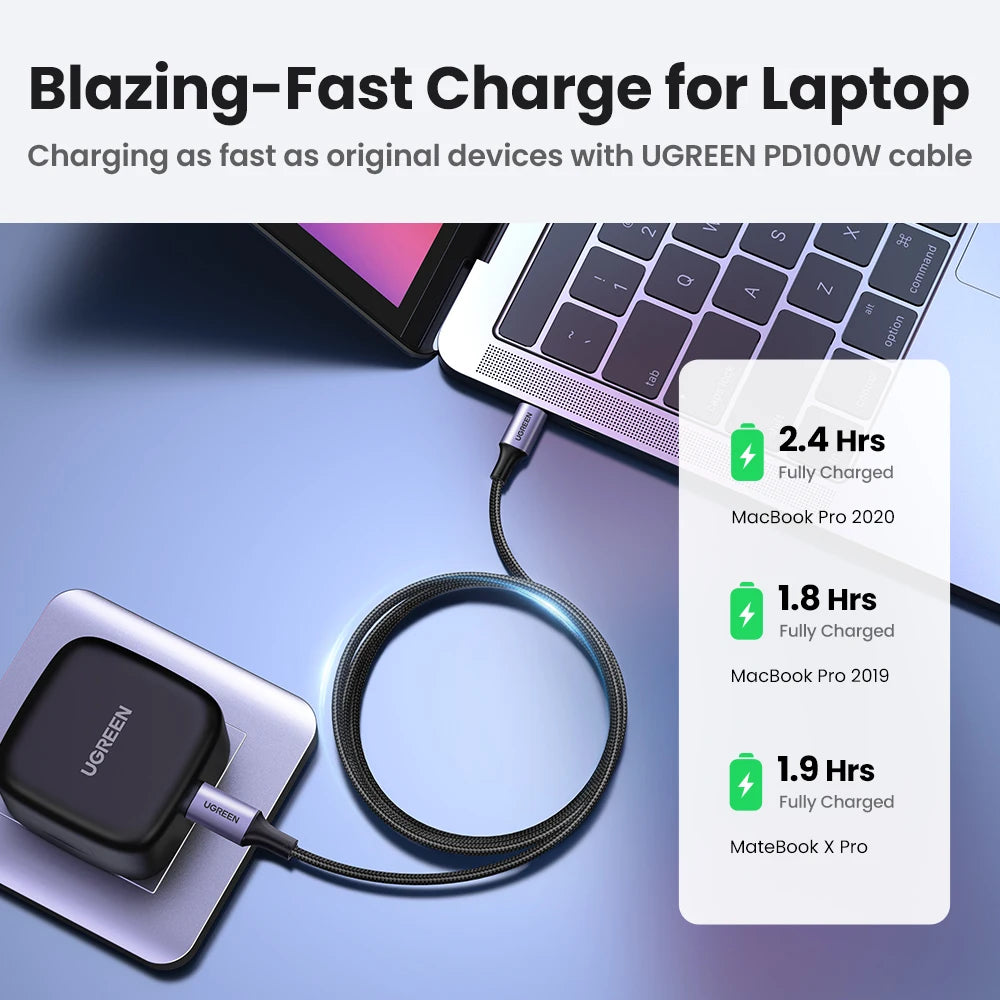 UGREEN PD100W USB Type C To USB C Cable for iPhone Duo 18Pro 17 Samsung S26 25 iPad Laptop Fast Charger Cord 5A E-Marker Chip