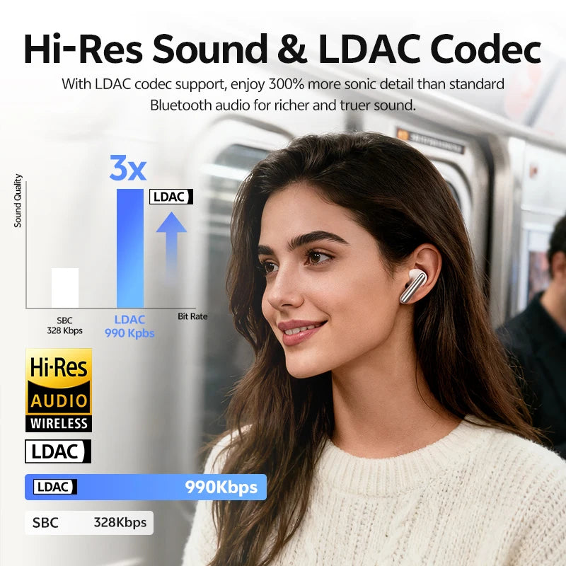 QCY BH25HT19A MeloBuds N60 Hybrid ANC Wireless Bluetooth 6.0 Earbuds LDAC Hi-Res Audio Dual Driver Headphone Bass Boost Earphone