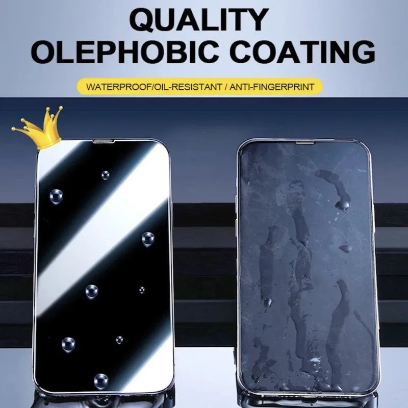 2Pcs Privacy Screen Protector For iPhone 17 16e 16 15 14 13 12 11 Pro Max Plus XS XR XsMax Waterproof Anti-Fingerprint Glass