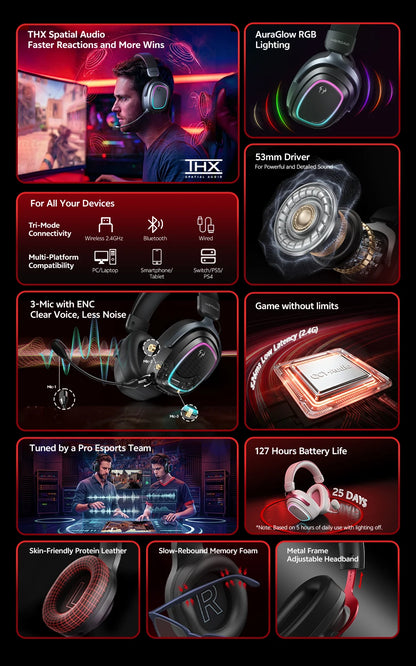 QCY Gaming Headset Heroad GT2 THX Spatial Audio+ 7.1.4 Tri-mode RGB 3-Mic ENC Over Ear Headphone for PC/PS4/PS5 Headset Gamer