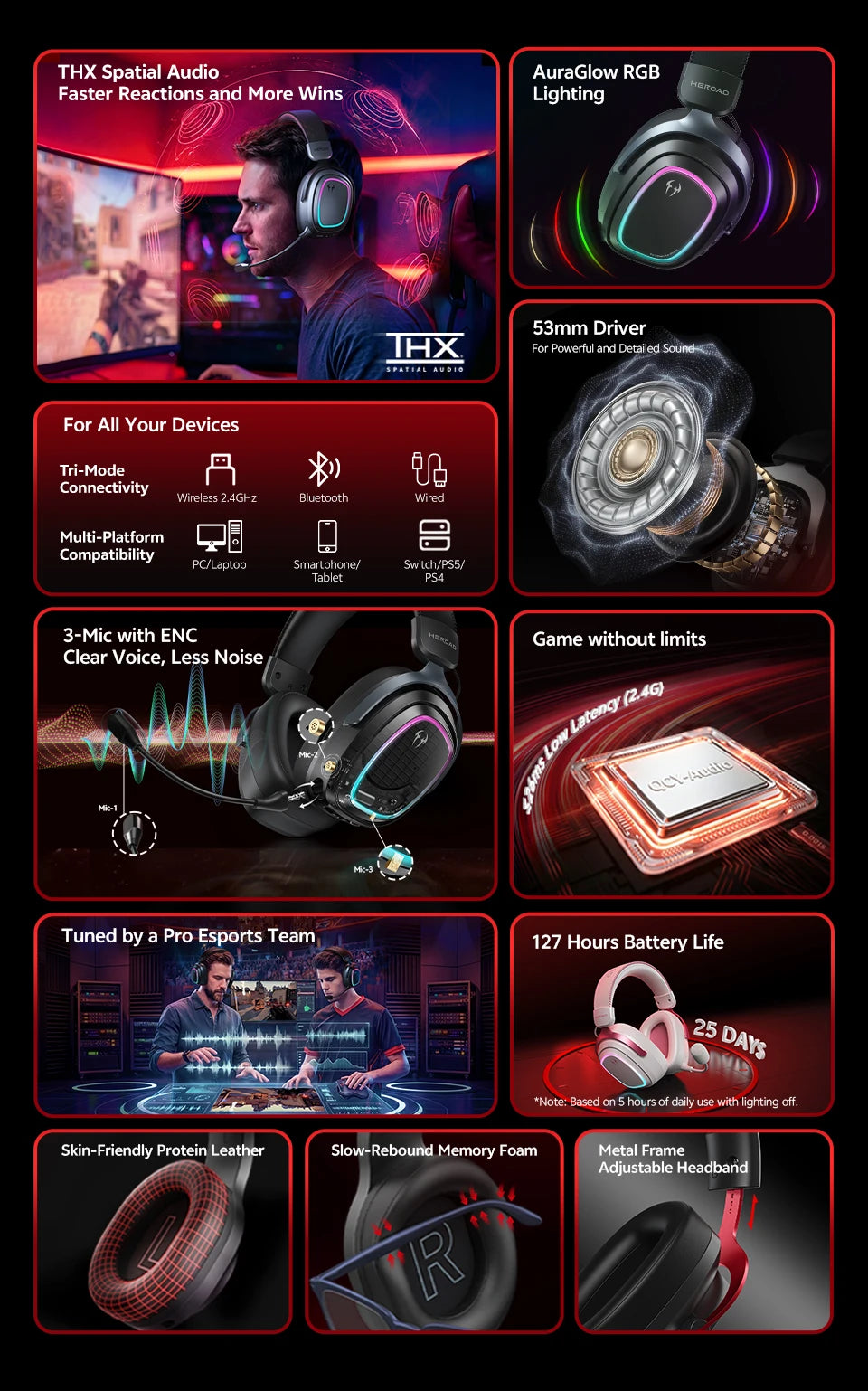 QCY Gaming Headset Heroad GT2 THX Spatial Audio+ 7.1.4 Tri-mode RGB 3-Mic ENC Over Ear Headphone for PC/PS4/PS5 Headset Gamer