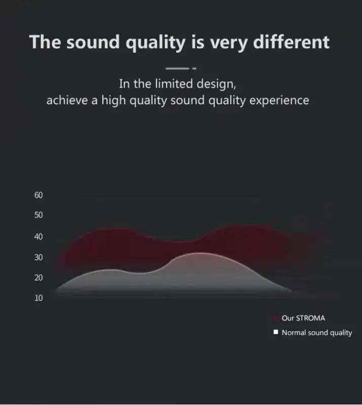 Caixa De Som Bluetooth Speaker Portable Sound Box Music Wireless Mini Subwoofer Column Bocina Blootooth Baffle Bicycle Bike Loud