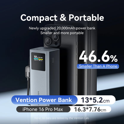 Vention 100W 20000mAh Power Bank PD External Battery PowerBank for iPhone 17 Fast Charging With USB-C Cable TFT Digital Display