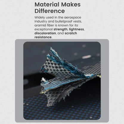Aramid Fiber Case for Motorola Razr Fold, Compatible with MagSafe, Slim Lightweight Back Cover