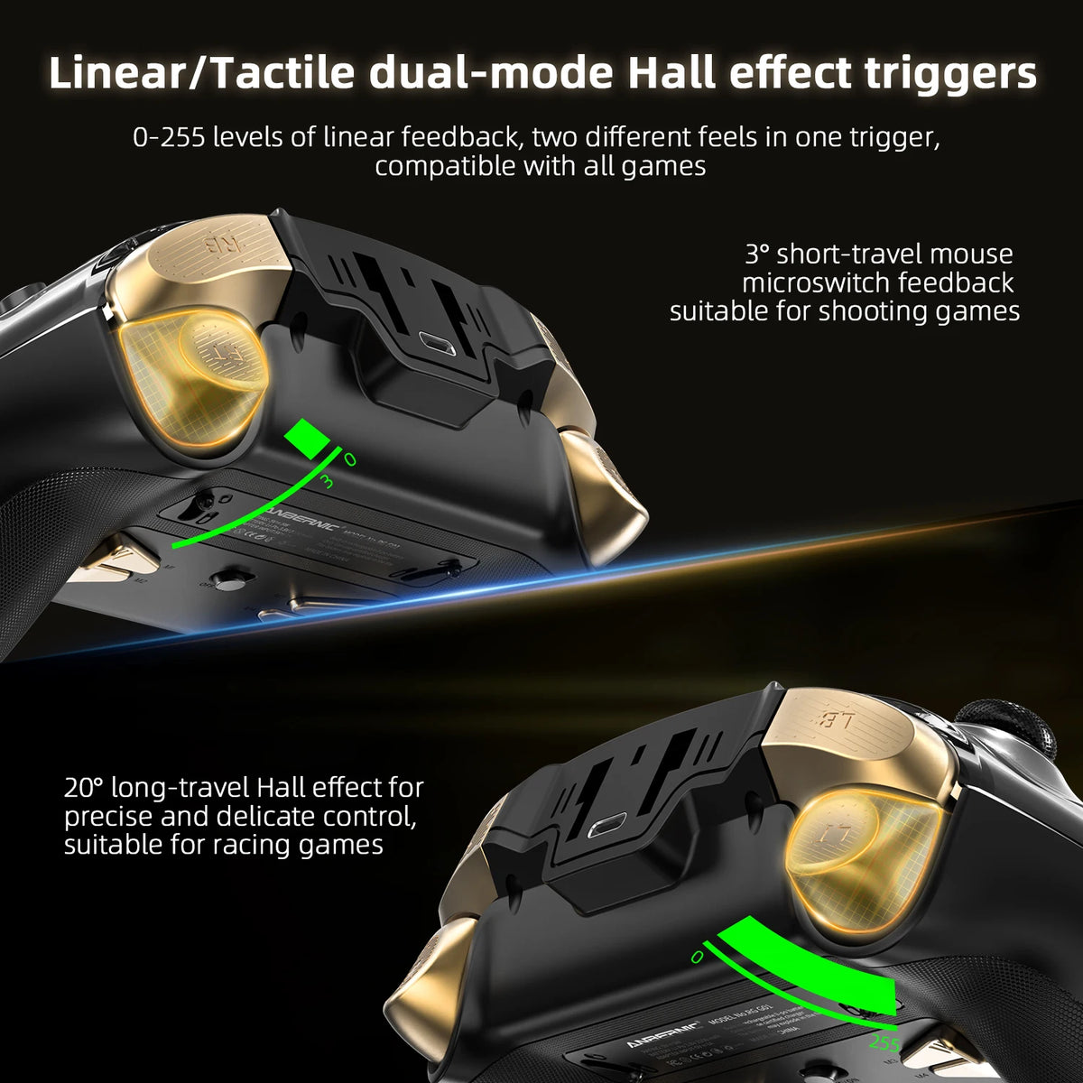 Anbernic RG G01 Interactive Screen Wireless Gaming Controller Compatible with PC/Steam/Linux/Android/Switch/IOS 2.4G Wireless Bluetooth Controller Gamepad Hall Effect Triggers